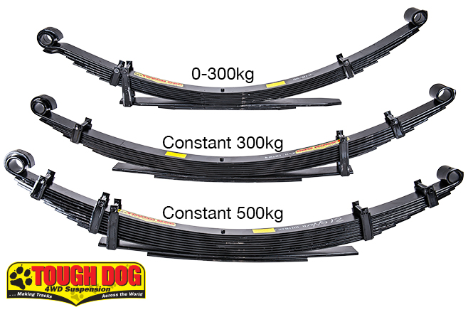 Leaf Spring Rate Chart