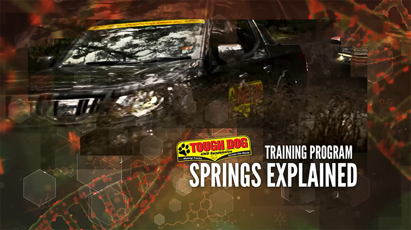 Product Training - Springs Explained